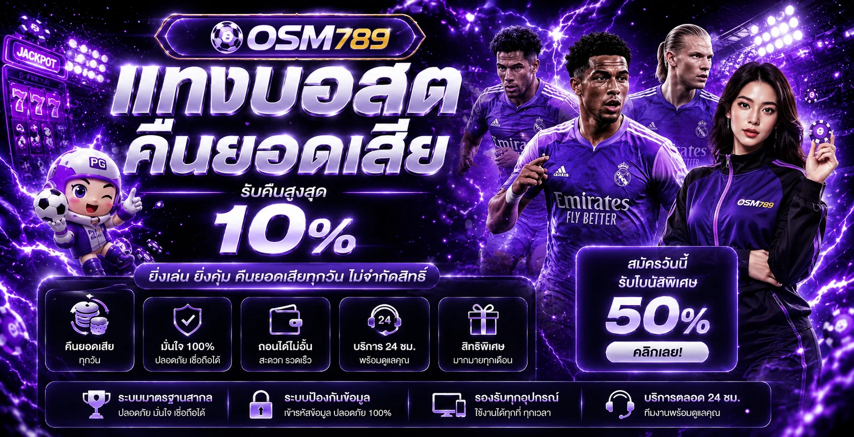OSM789 กีฬาออนไลน์และผลการแข่งขัน